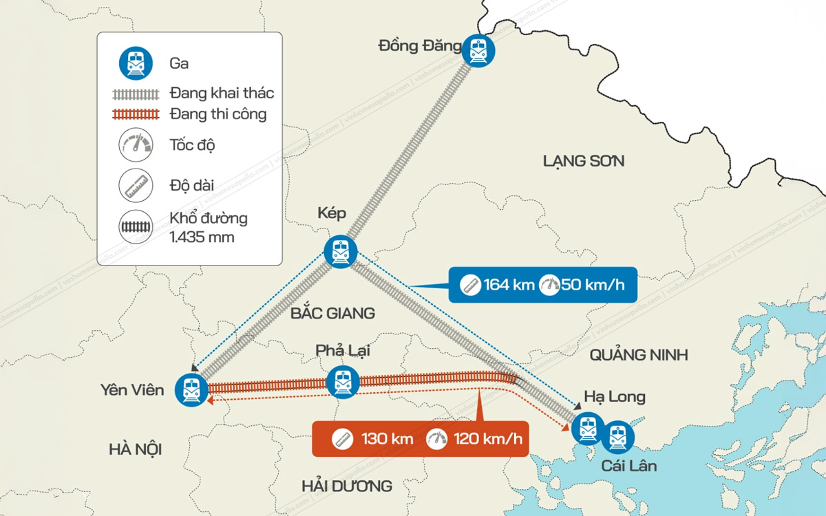 Ban do tuyen duong sat Yen Vien Ha Long